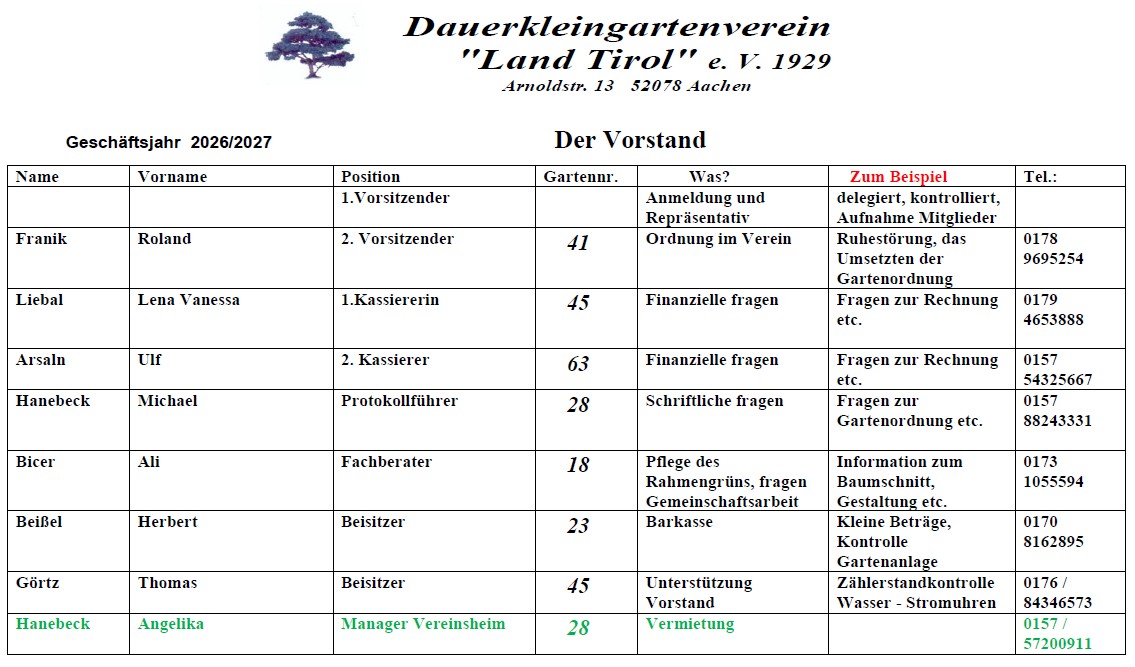 Der Vorstand vorstand 2026 dezember